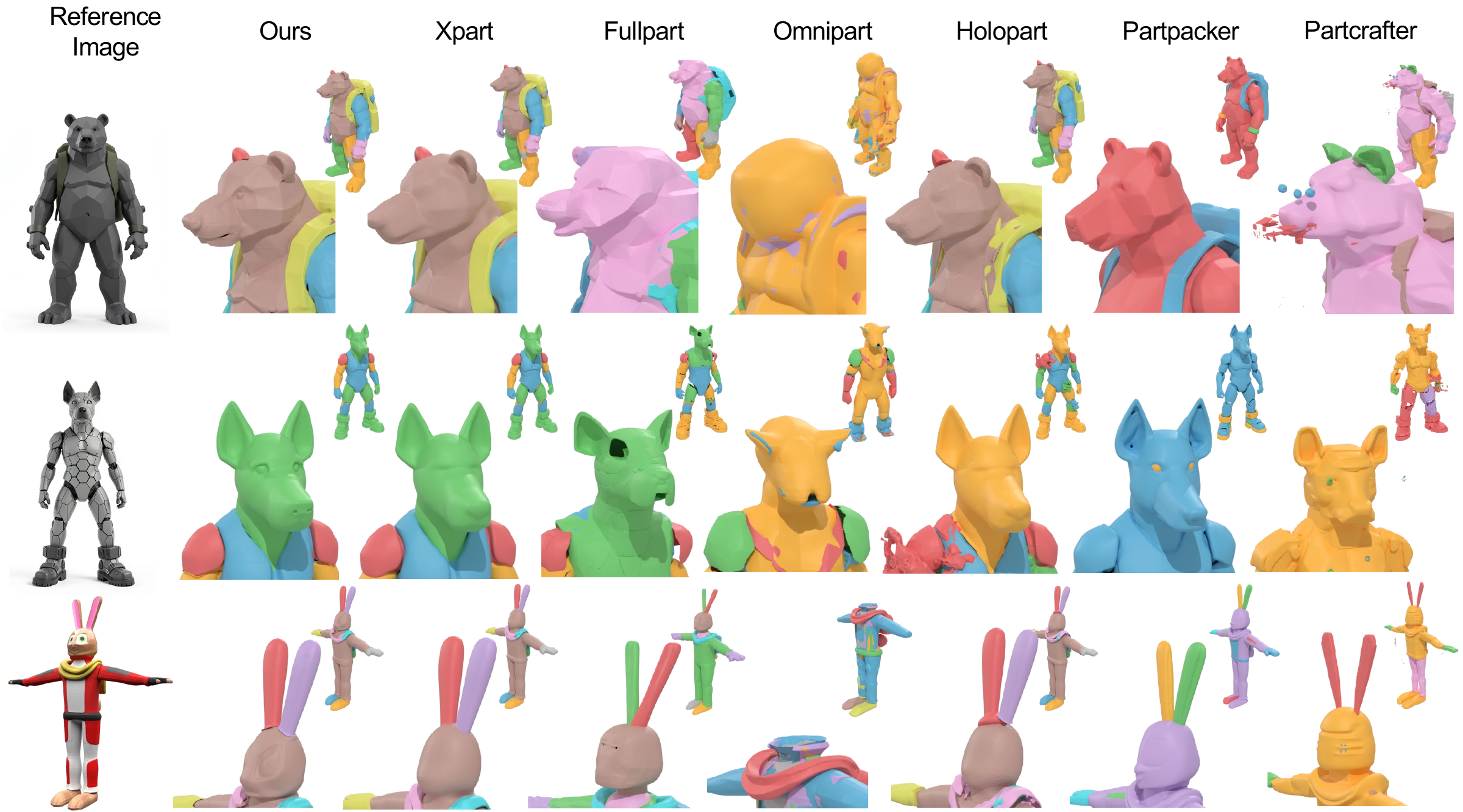Image-conditioned generation examples with input images and the resulting part-decomposed 3D objects