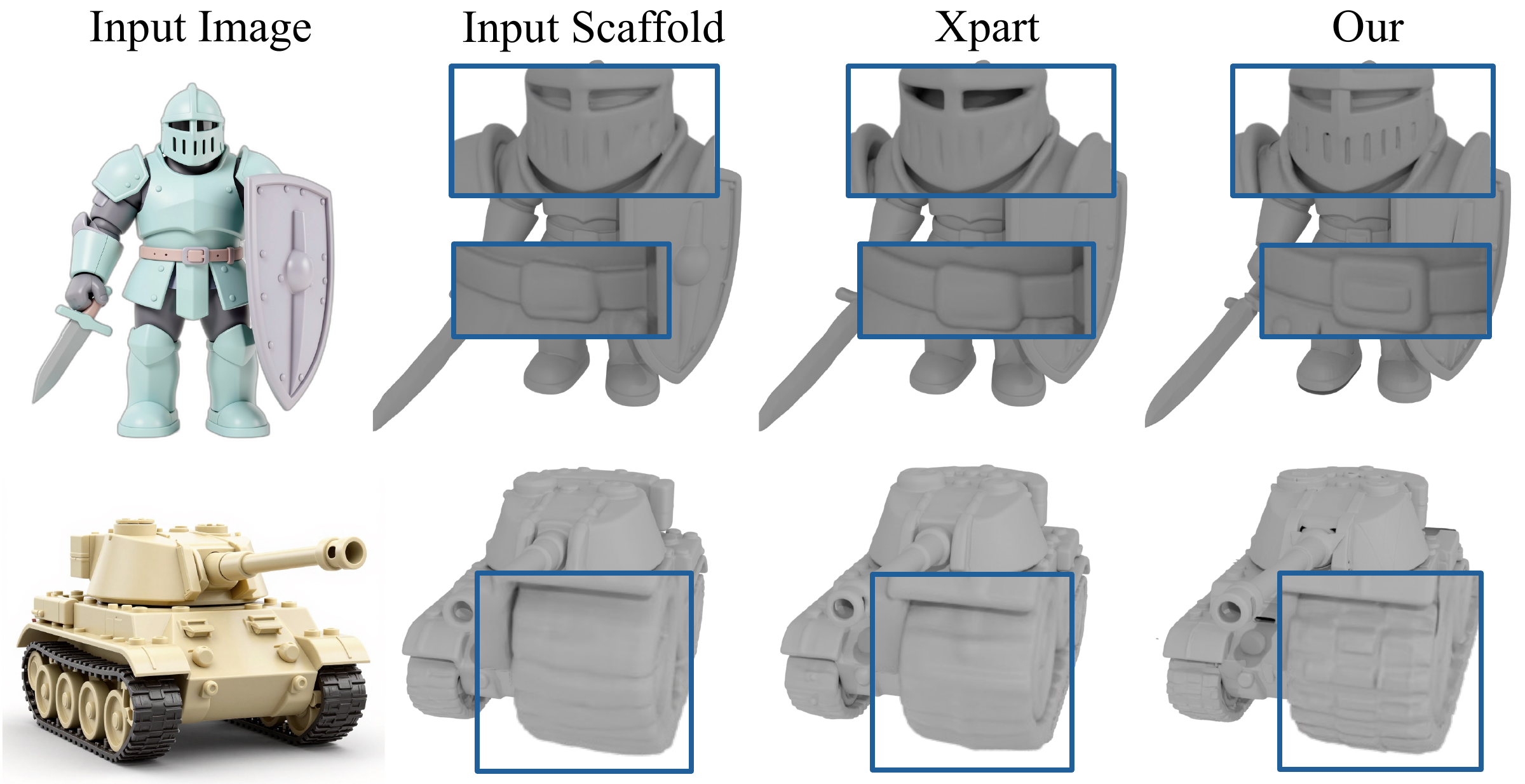 Part-mesh refinement results, showing geometry detail restored from a coarse scaffold